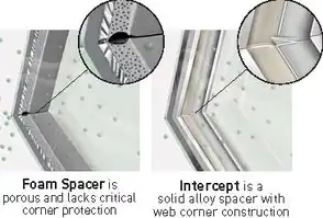 argon-intercept-vs-foam-corner-leak-graphic